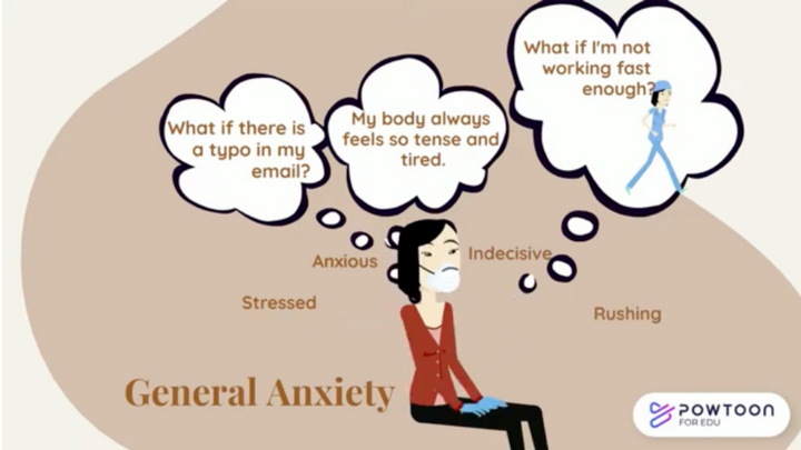 Screenshot from web module showing an animation about general anxiety, with a cartoon figure asking lots of questions