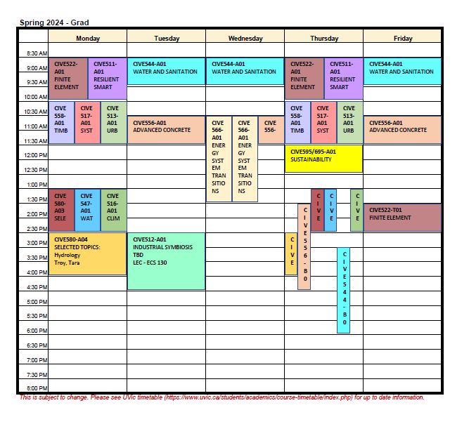 Program Schedule - University of Victoria