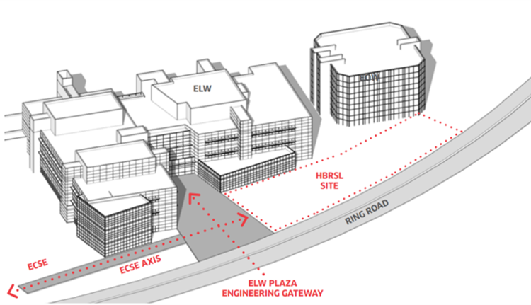 A 3D rendering of the project site with the entire engineering neighborhood visible.